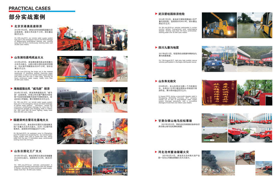 چین Hubei 3611 Emergency Equipment Co.,Ltd نمایه شرکت