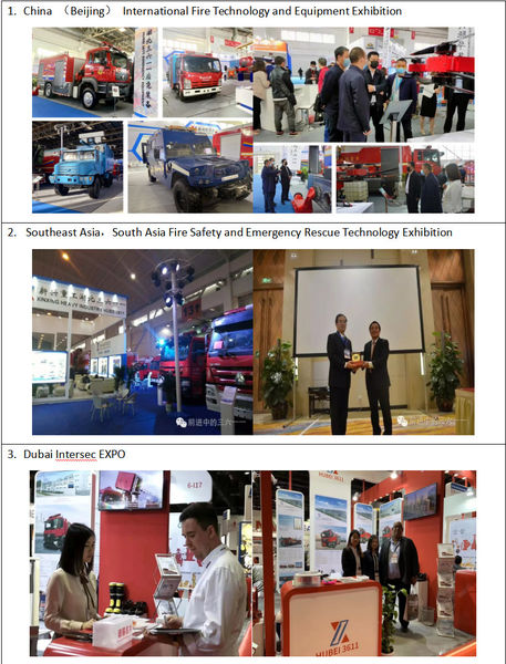 چین Hubei 3611 Emergency Equipment Co.,Ltd نمایه شرکت